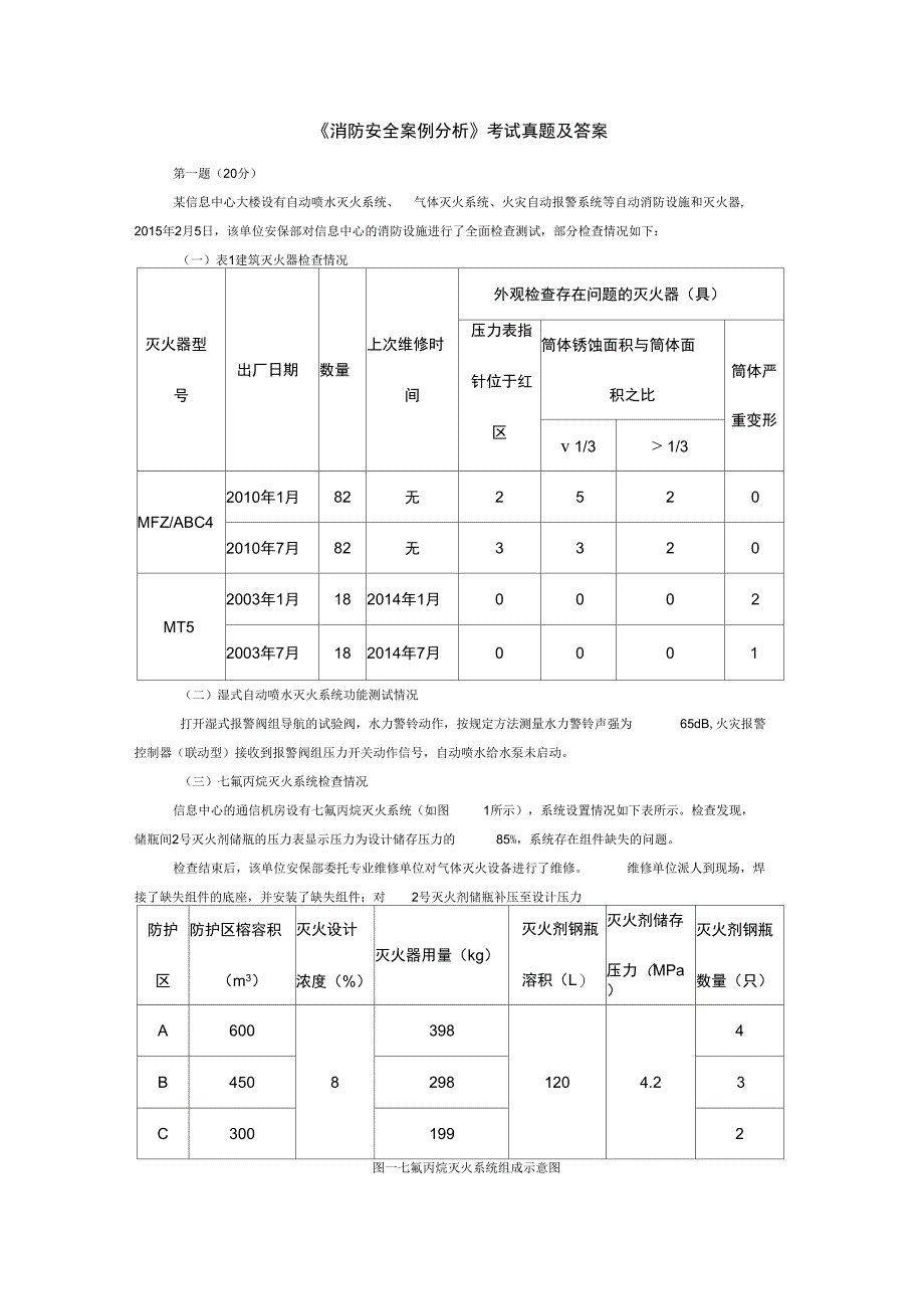 消防安全案例分析真题_第1页