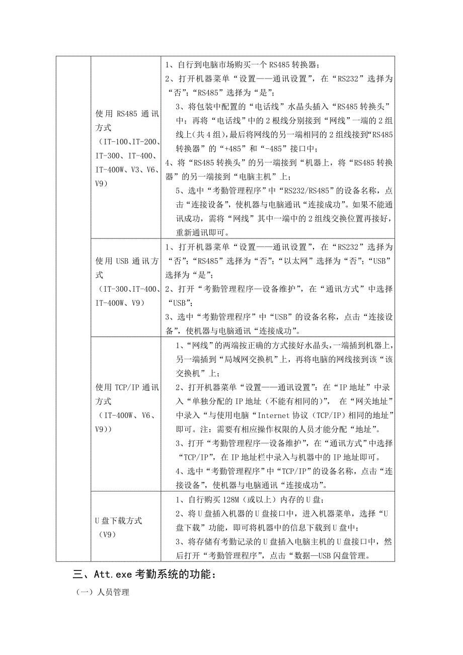 电脑绘制员工厂牌操作报告_第5页