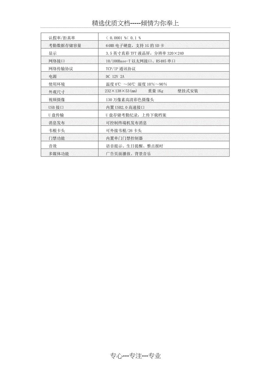 考勤系统技术方案_第5页