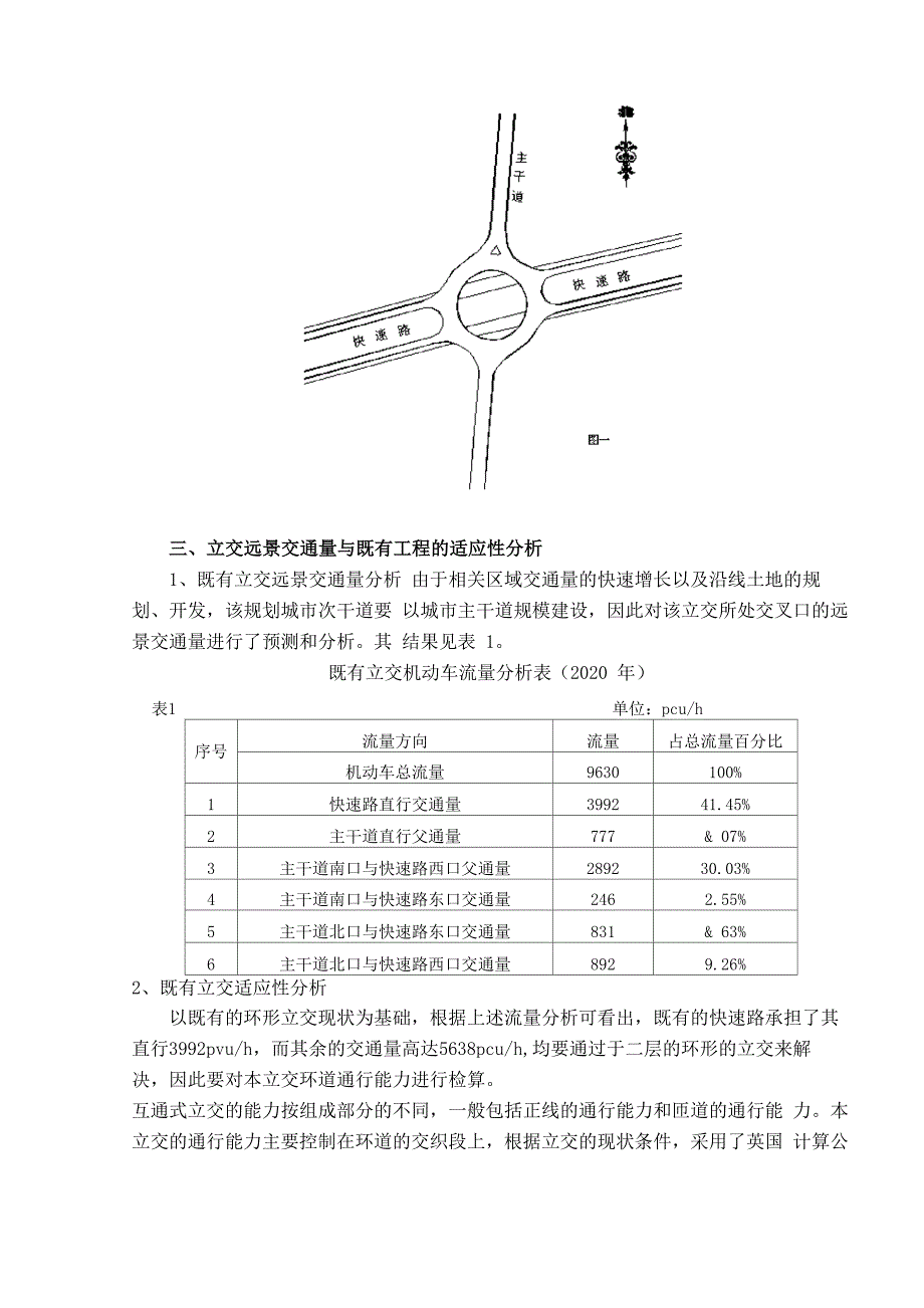 环形立体交叉_第2页