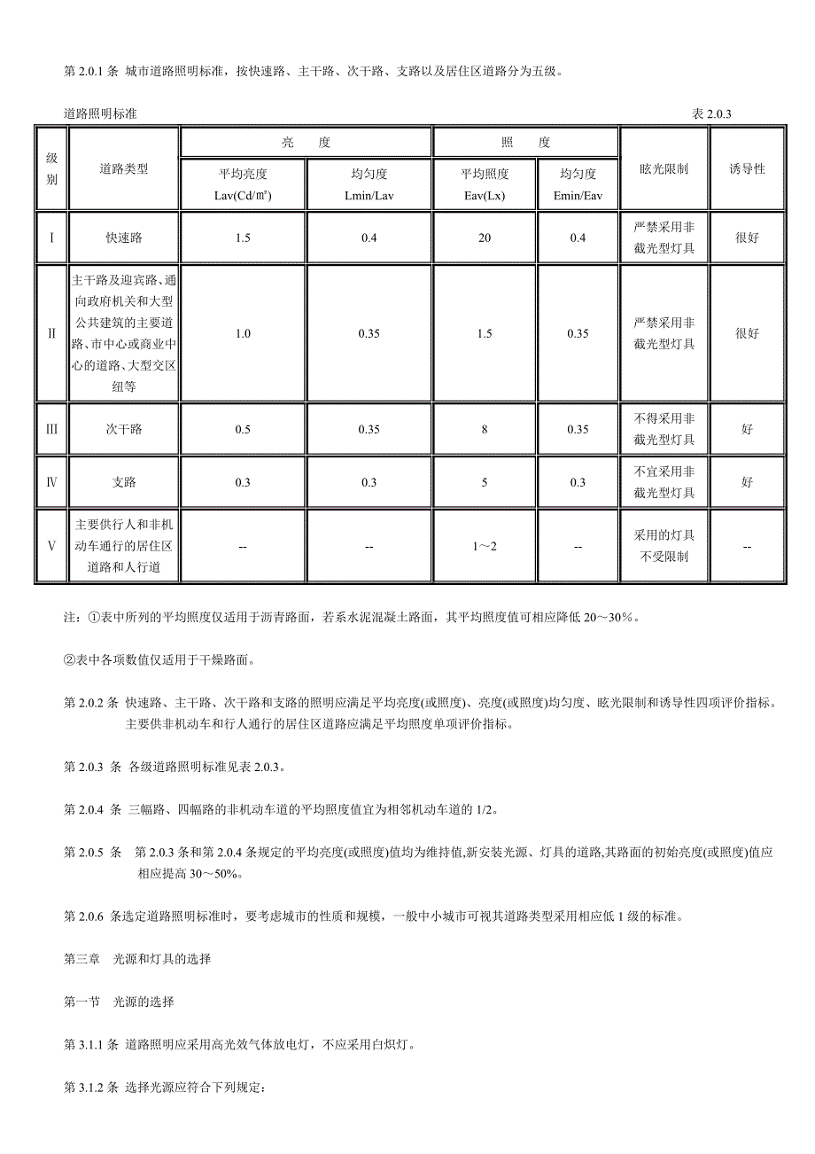 城市道路照明设计标准CJJ4591_第2页