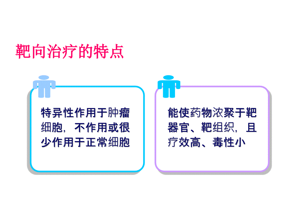 医学ppt认识肿瘤靶向治疗_第4页