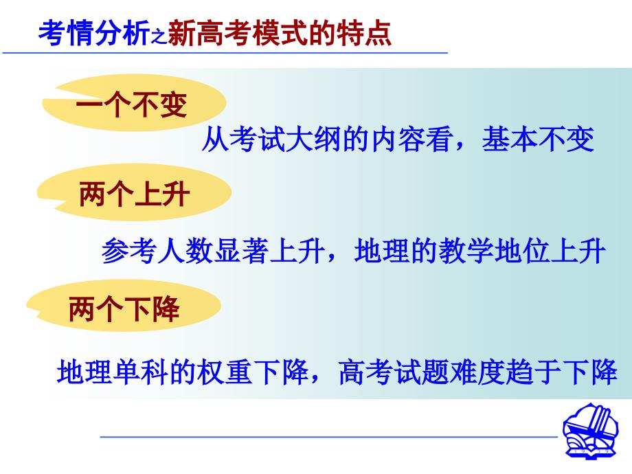 新高考模式下高三地理的有效备考_第4页