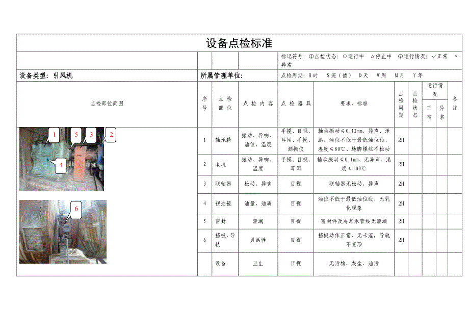 电厂6S管理之设备点检标准1_第4页