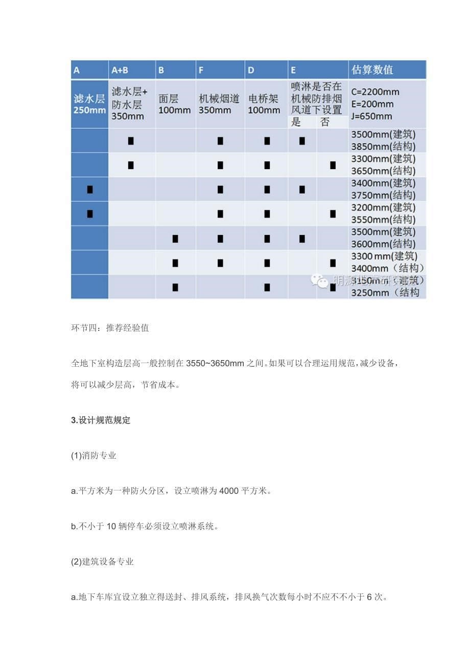 万科集团地下车库设计重点标准_第5页