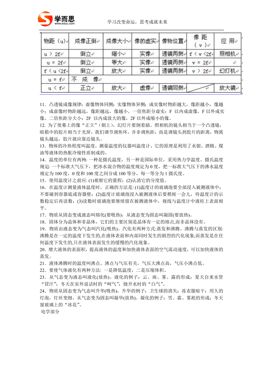 中考初中物理知识点汇总!_第3页