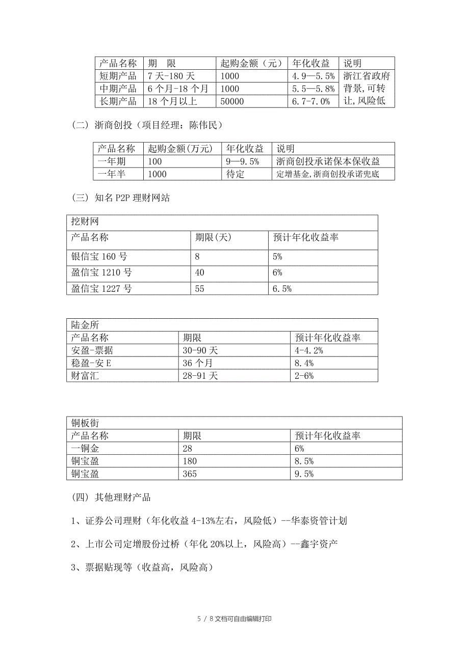 企业投资理财方案_第5页