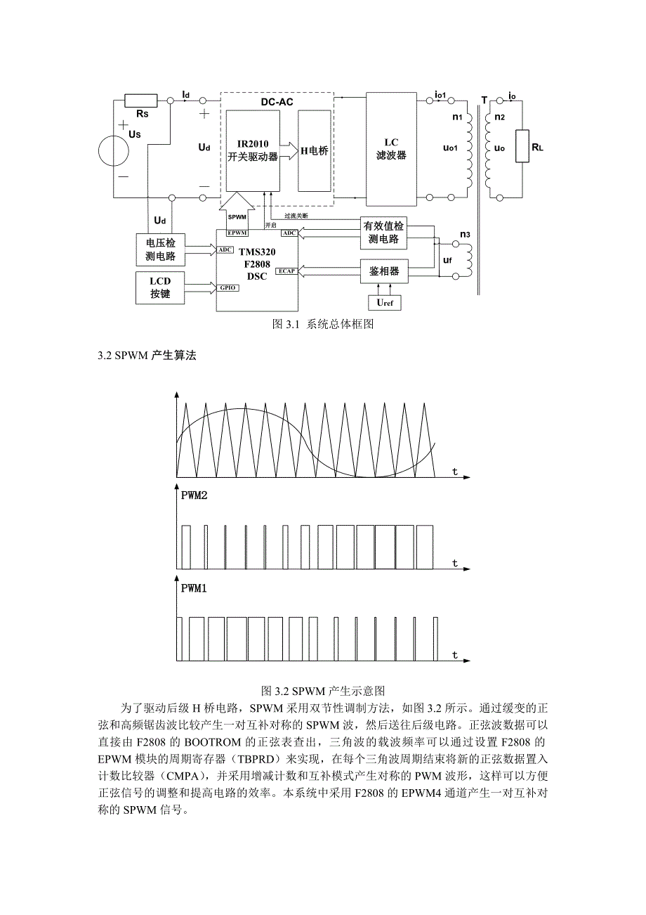 基于TMS320F2808光伏并网发电模拟装置_第4页