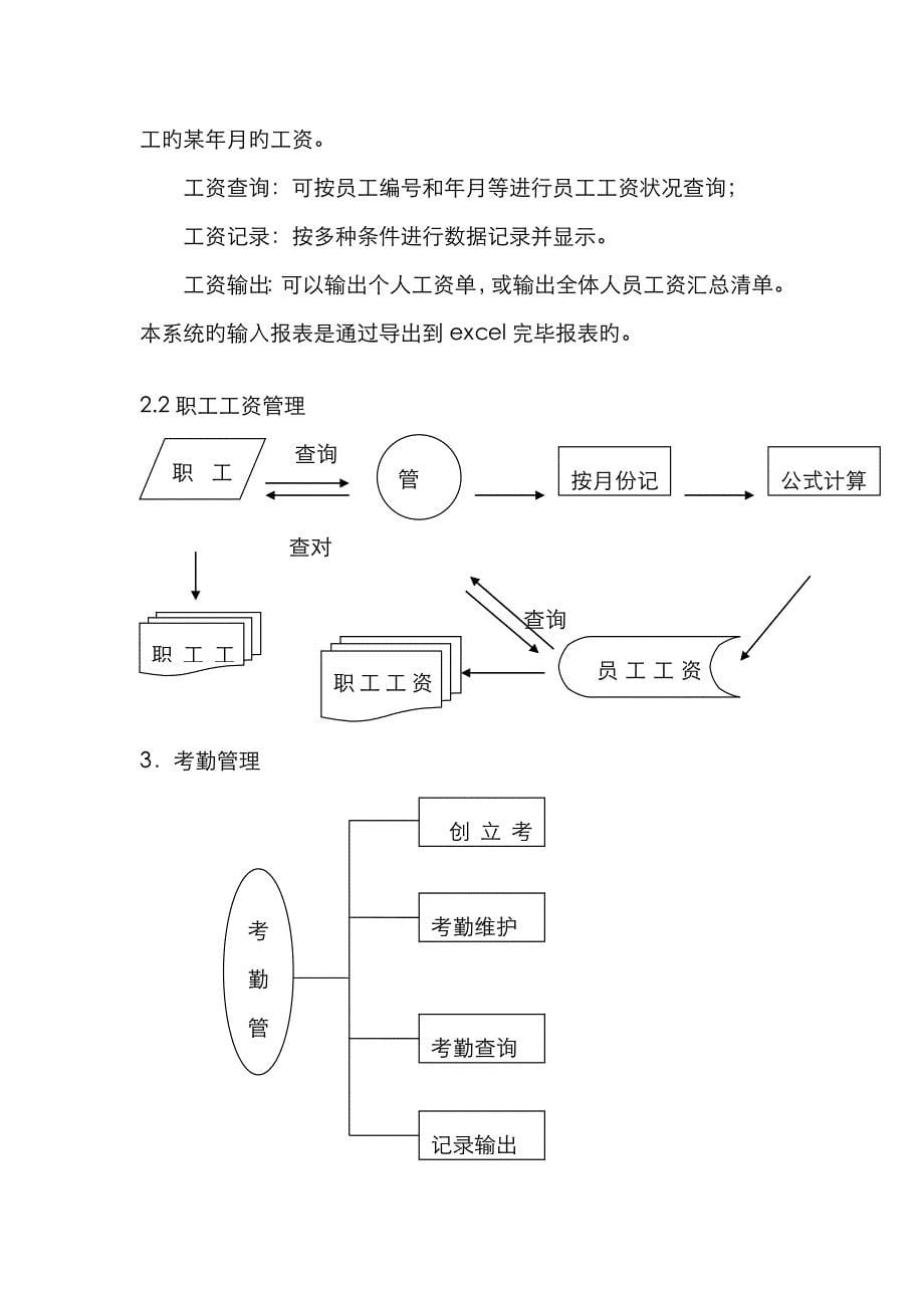 企事业工资管理系统业务流程图(方)_第5页