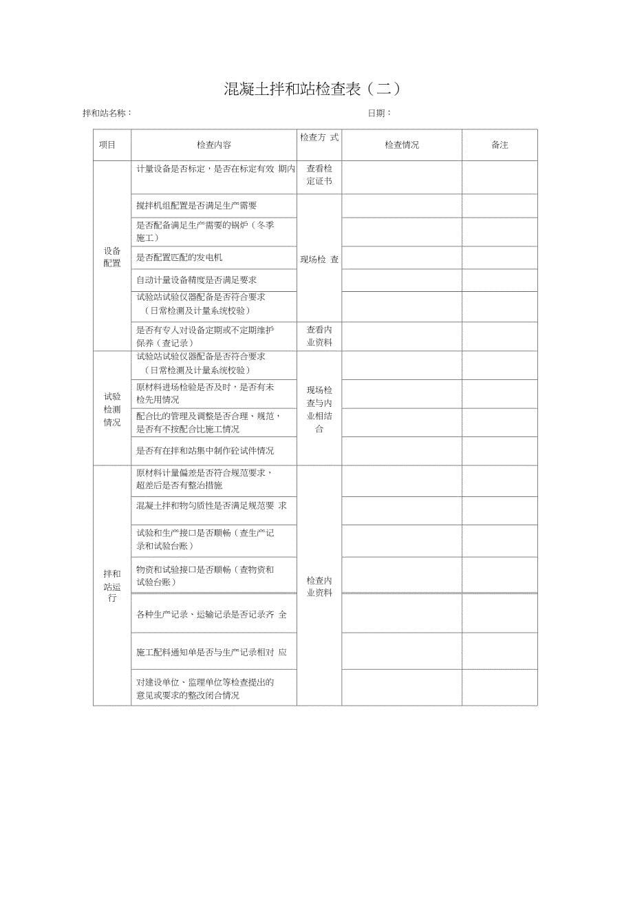 工地试验室及拌合站专项检查表格_第5页