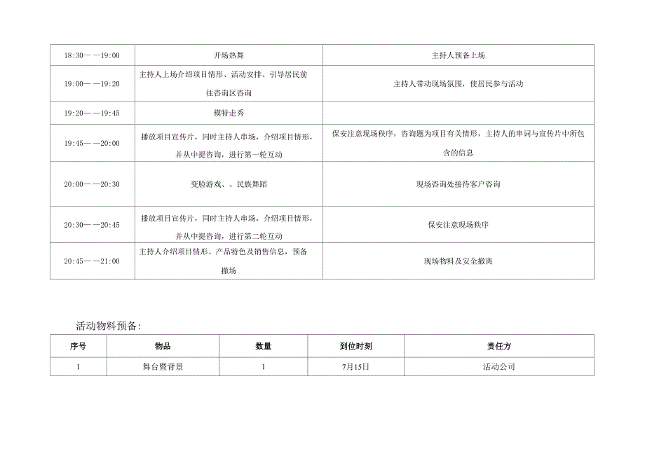 亿巢推广执行细案_第5页