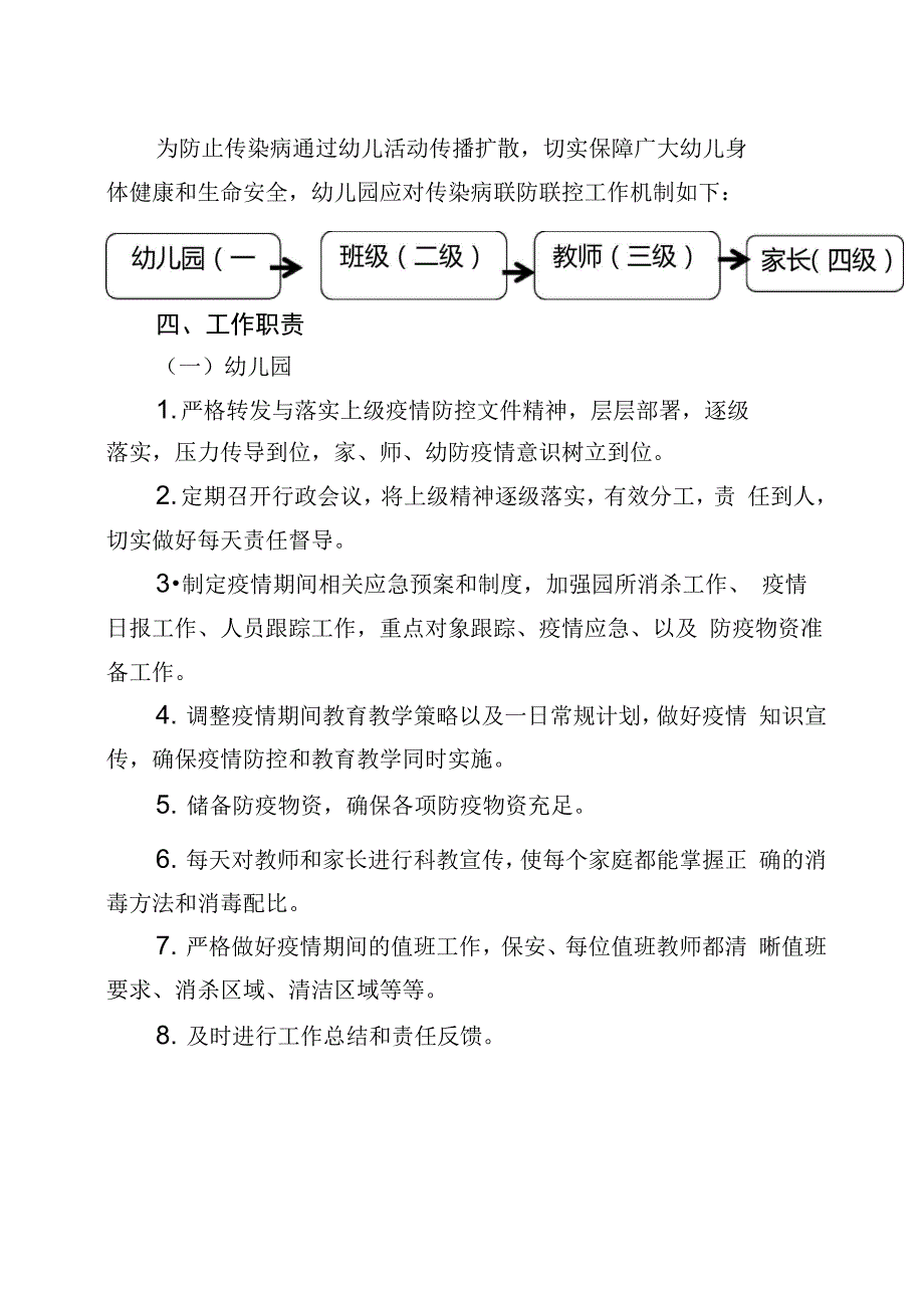 幼儿园联防联控制度_第2页