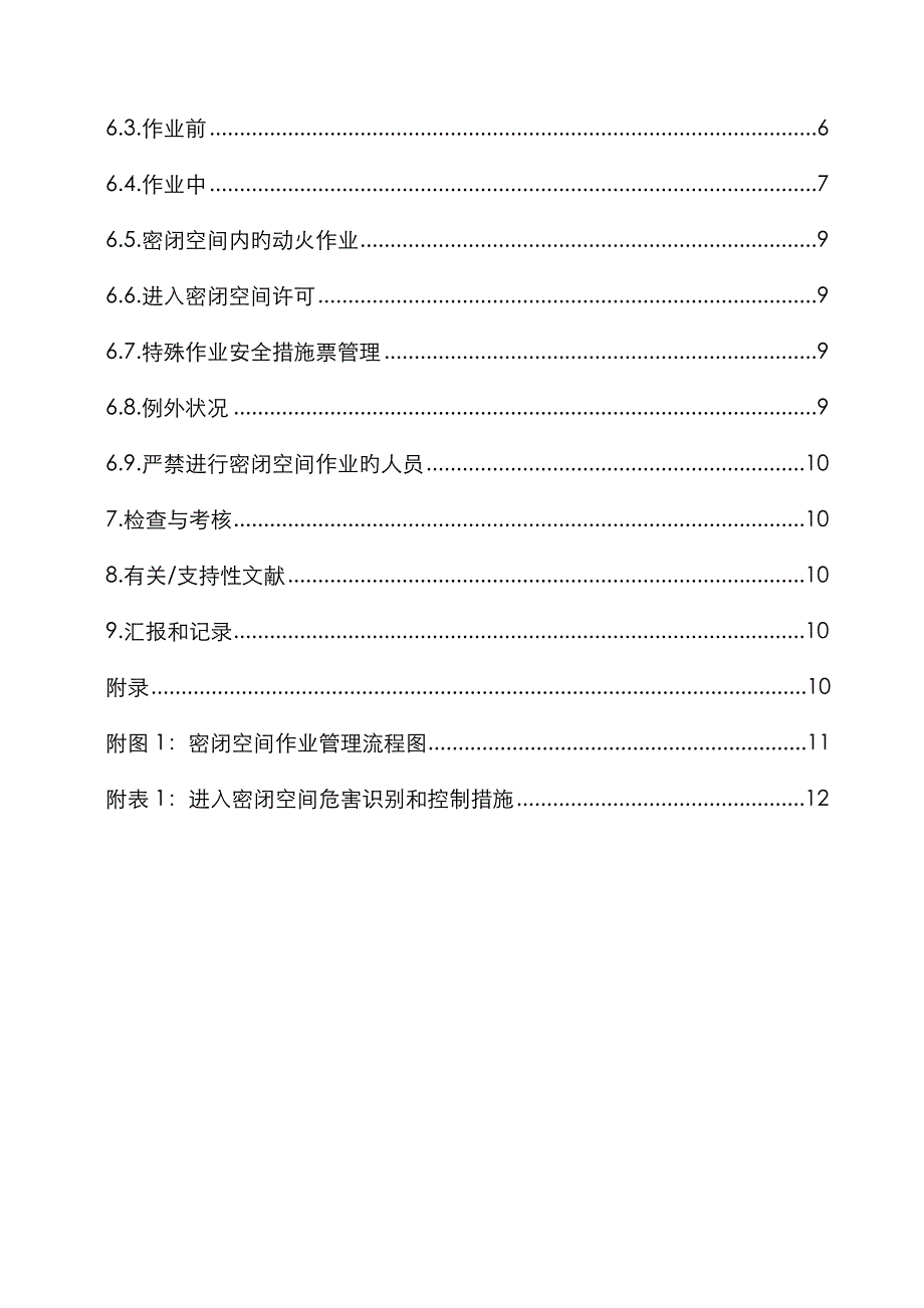 密闭空间作业安全管理标准_第4页