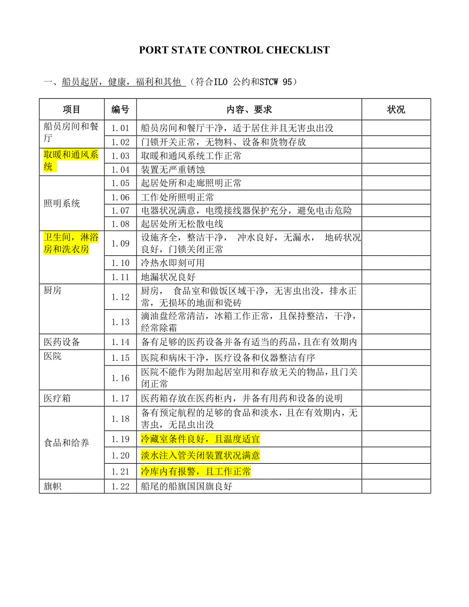 船舶迎检自检表_第2页