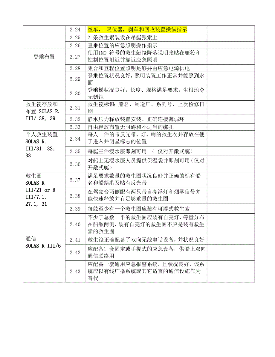 船舶迎检自检表_第4页