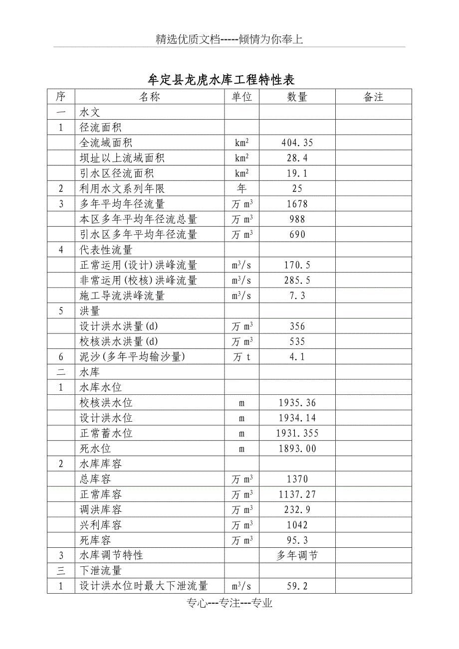 龙虎水库下闸蓄水阶段验收鉴定书.总结_第5页