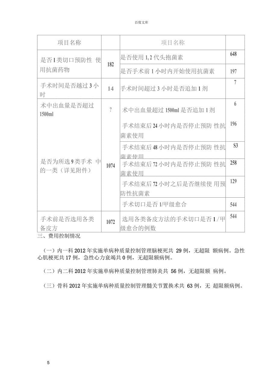 单病种控制总结_第5页