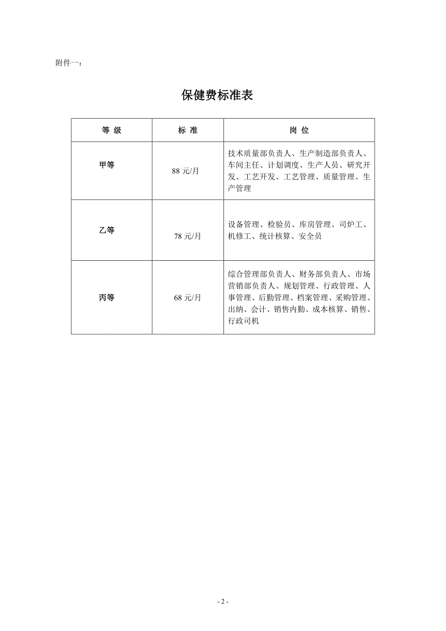 津贴、补贴管理细则.doc_第2页