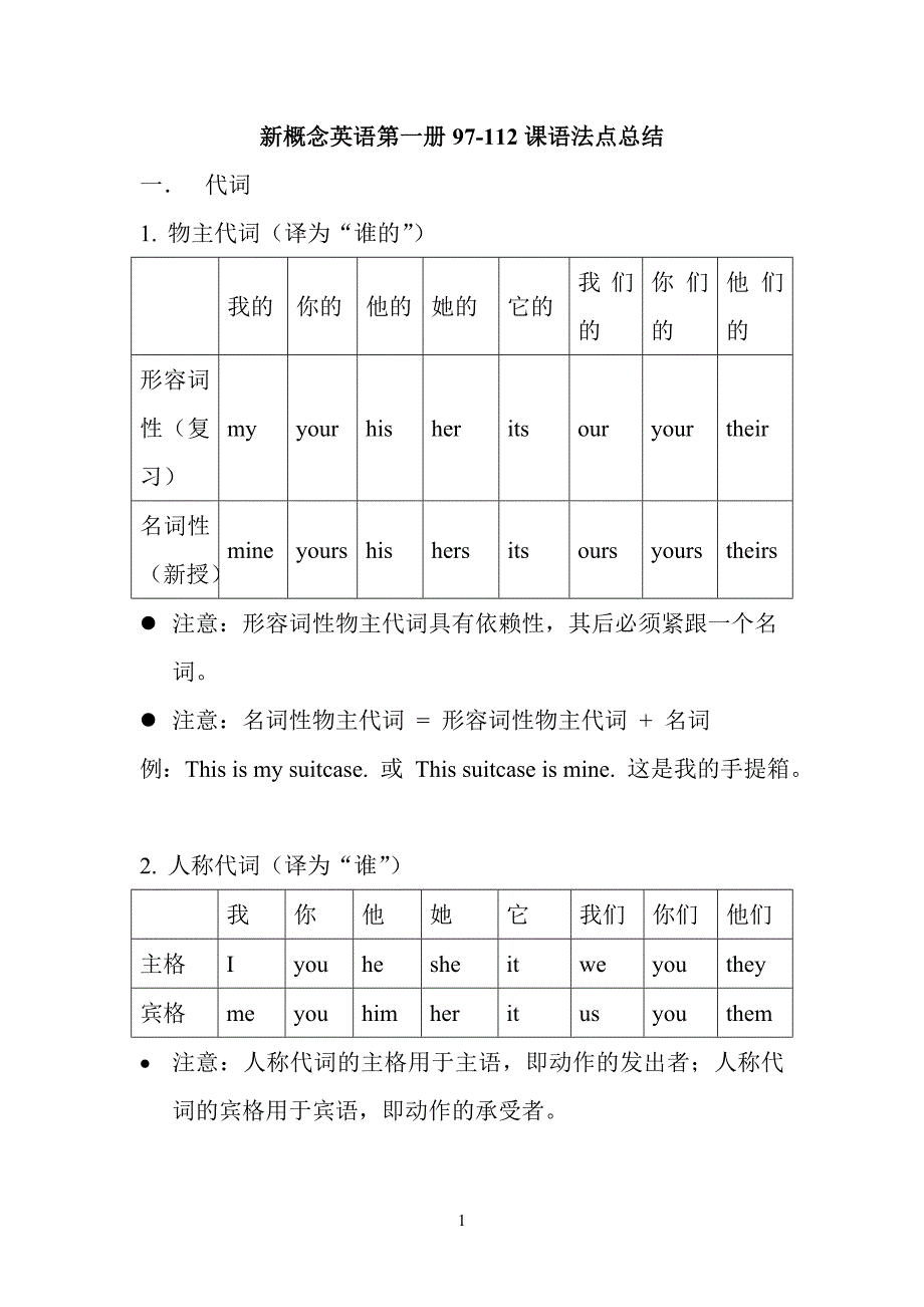 新概念英语第一册97-112课语法点总结_第1页