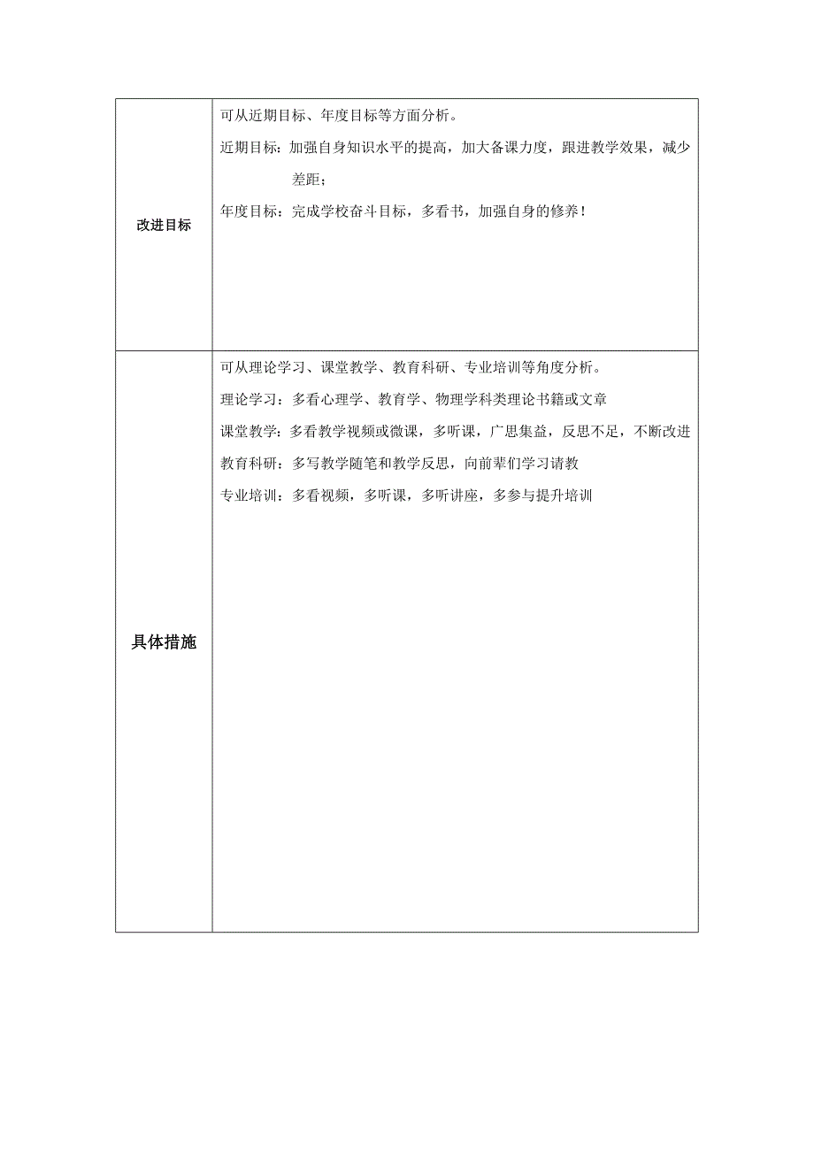 任务表单：个人教学问题改进计划模板（彭锦东）.doc_第2页