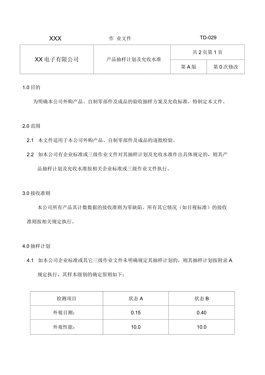 产品抽样计划及c允收水准_第1页