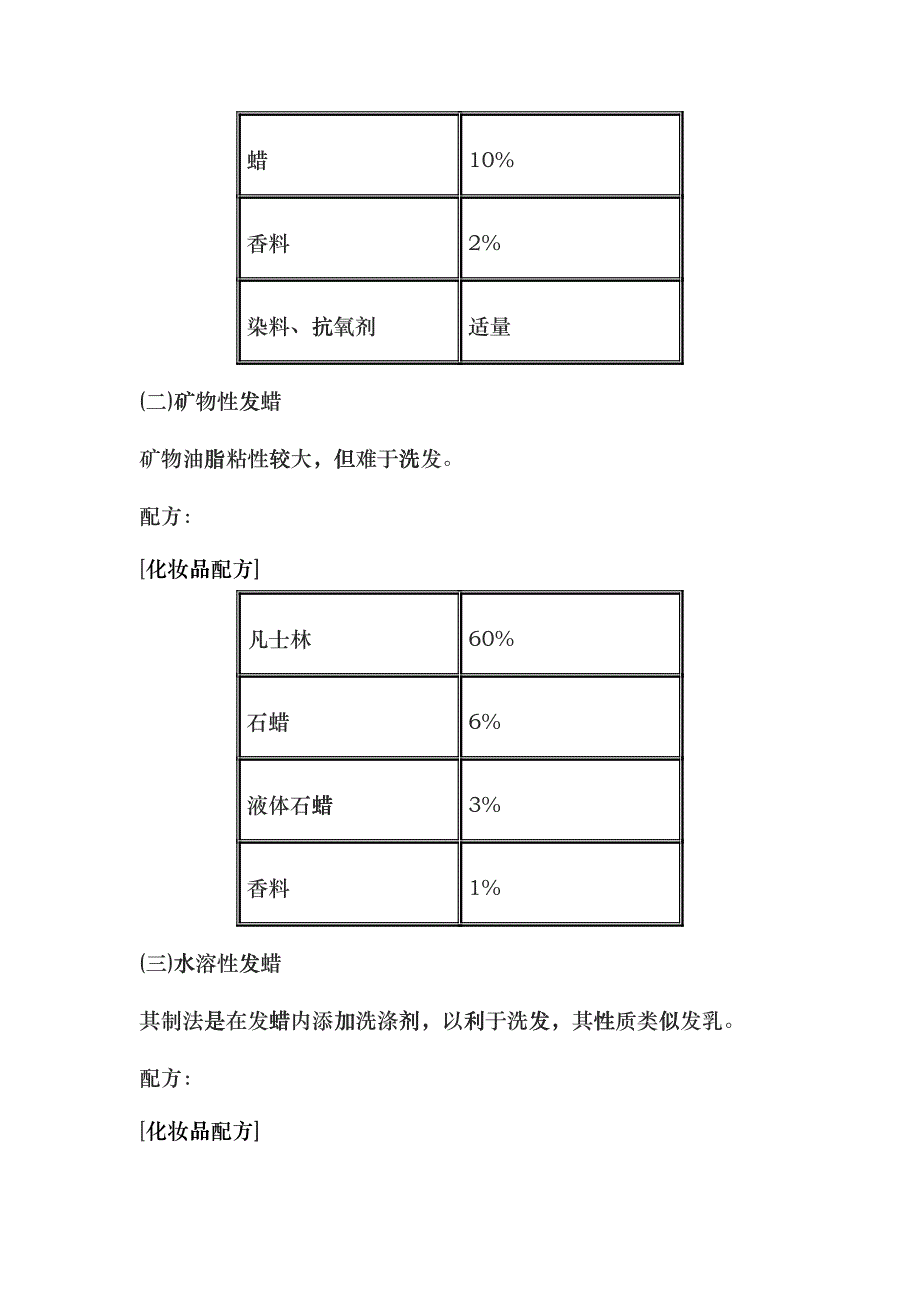 最新化妆品配方大全ibrd_第4页