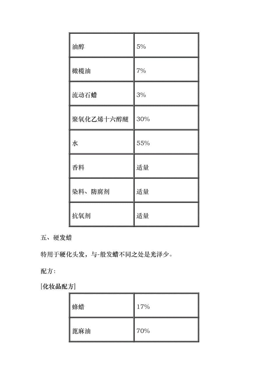 最新化妆品配方大全ibrd_第5页