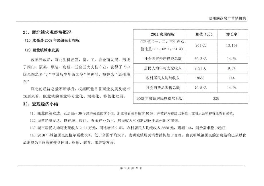 瓯北罗马商城定位方案_第5页