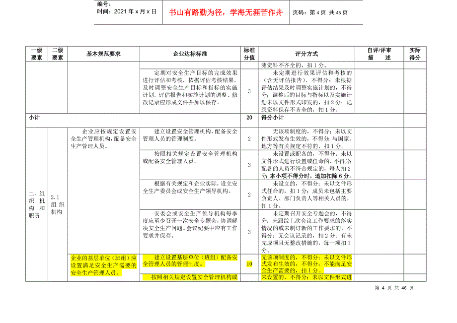 橡胶制品企业安全生产标准化基本规范评分细则_第5页