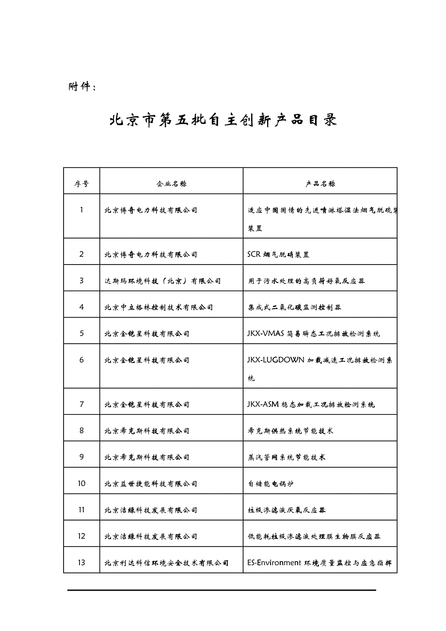 北京市第五批自主创新产品目录_第1页