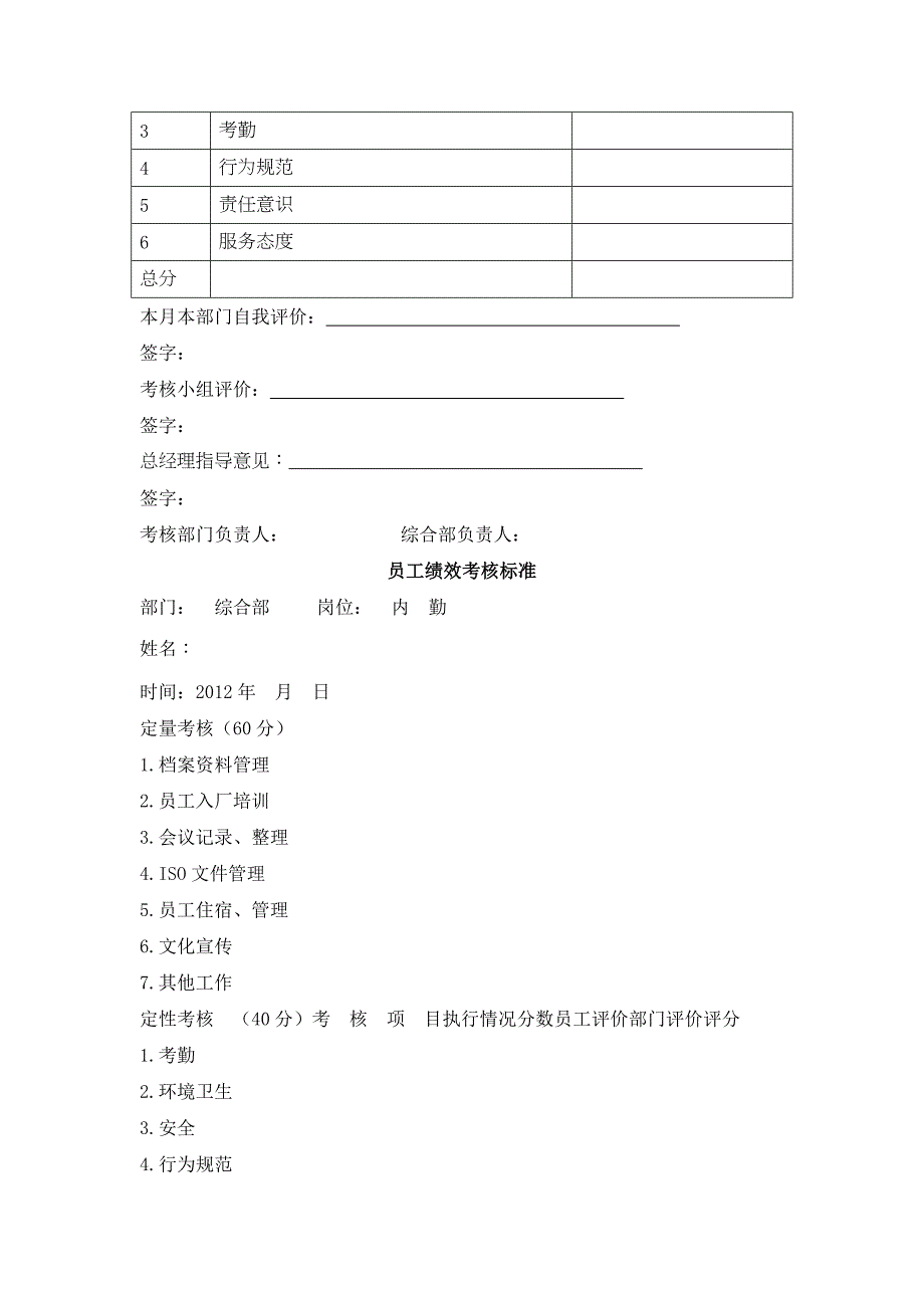 (完整版)公司绩效考核细则_第4页