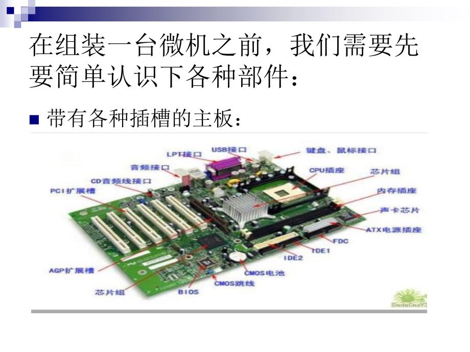 微机组装的基本过程及需要注意的事项_第3页