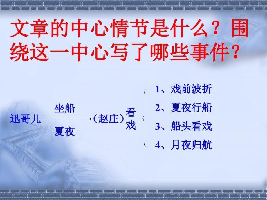 部编版八年级下册社戏复习课件完美版ppt_第5页