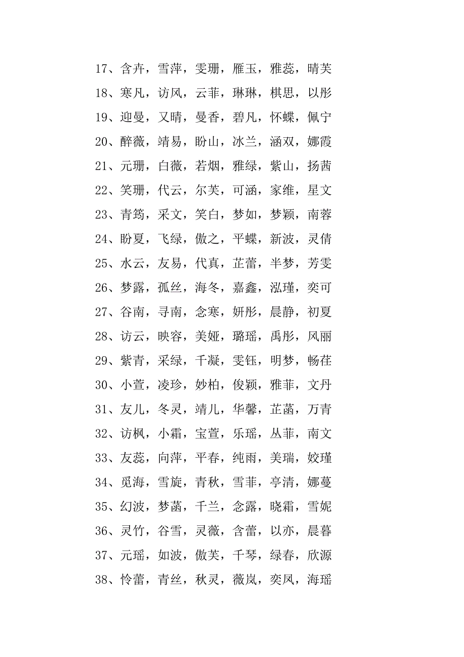 女孩诗经取名精选1500个12篇虎宝宝女孩诗经取名100个_第2页