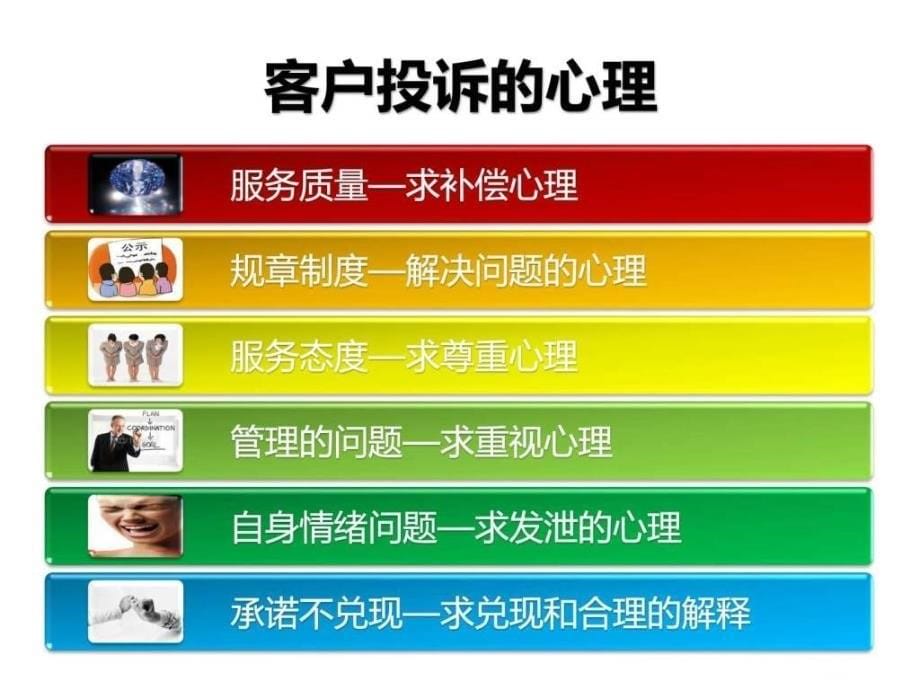 12有效处理顾客的投诉图文.ppt_第5页