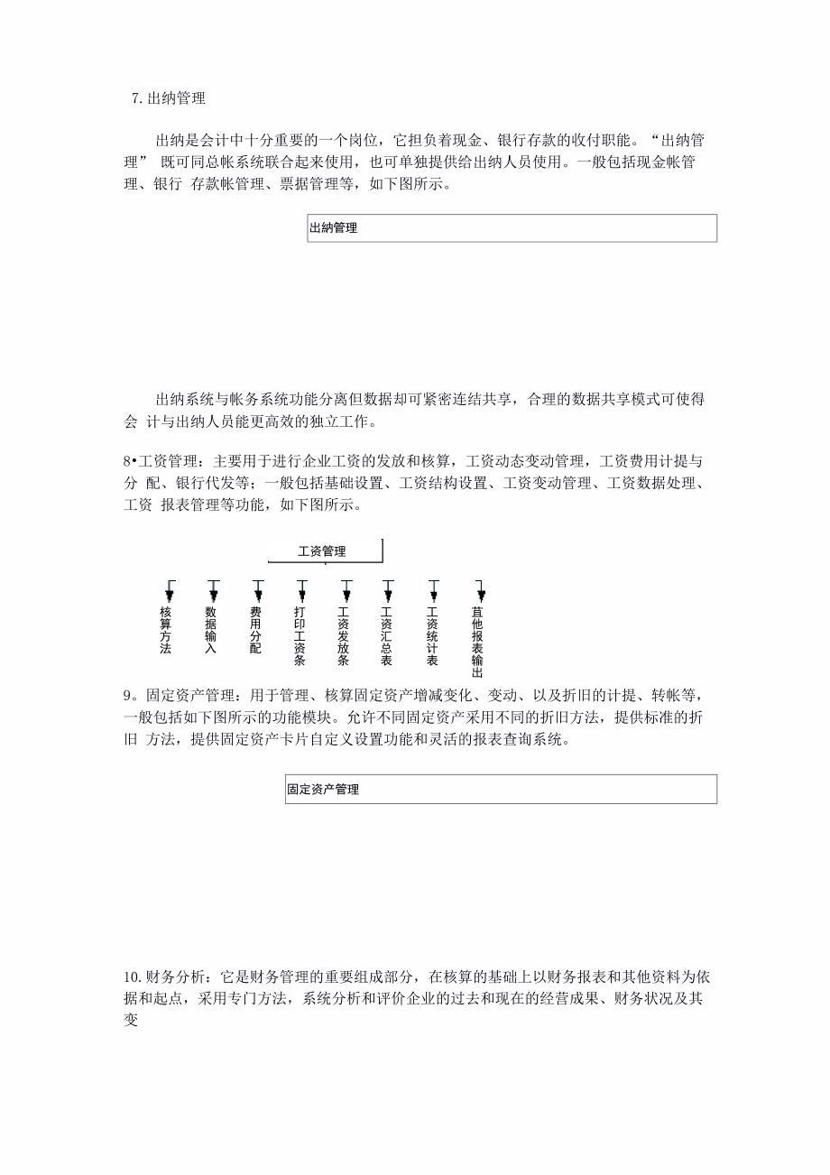 财务管理系统_第4页