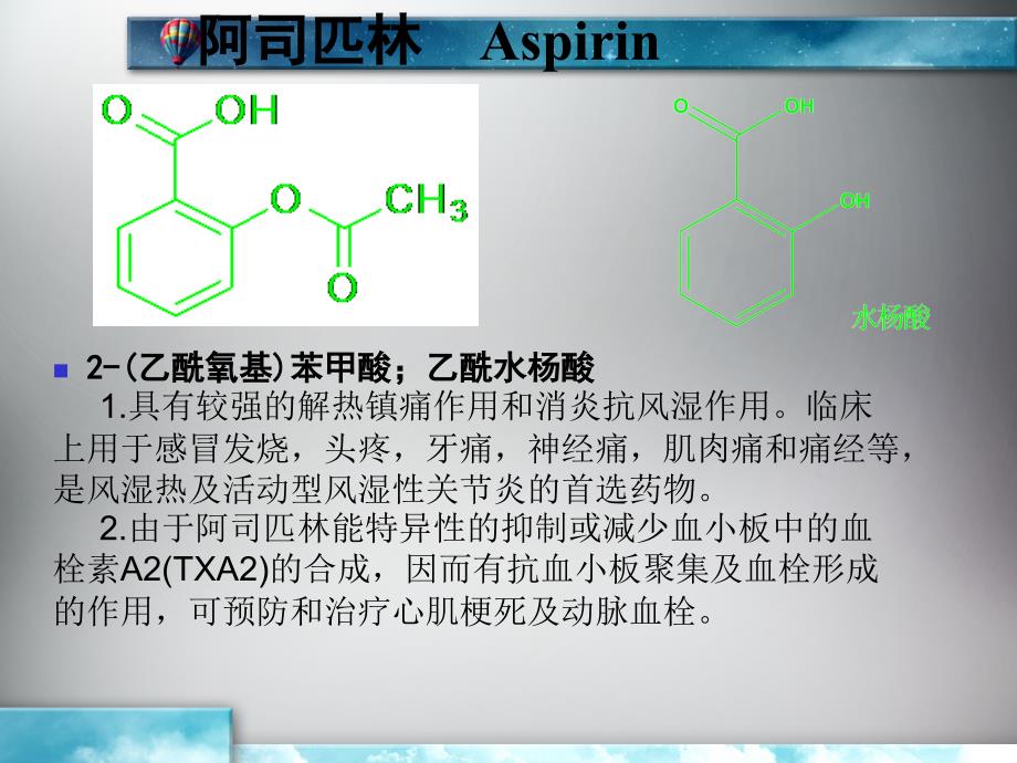 阿司匹林及其药理_第4页