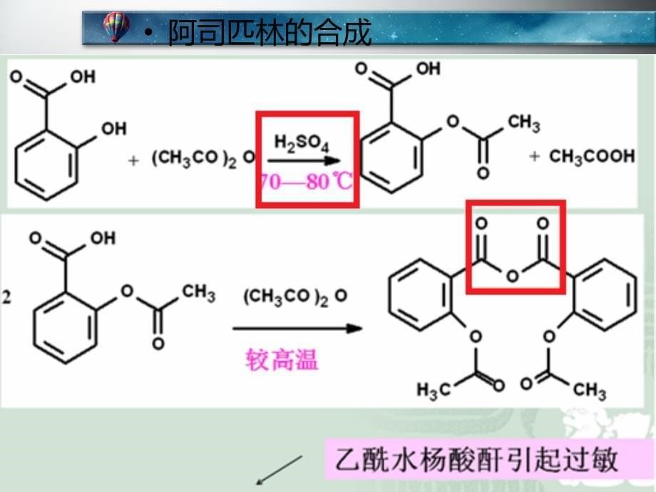 阿司匹林及其药理_第5页