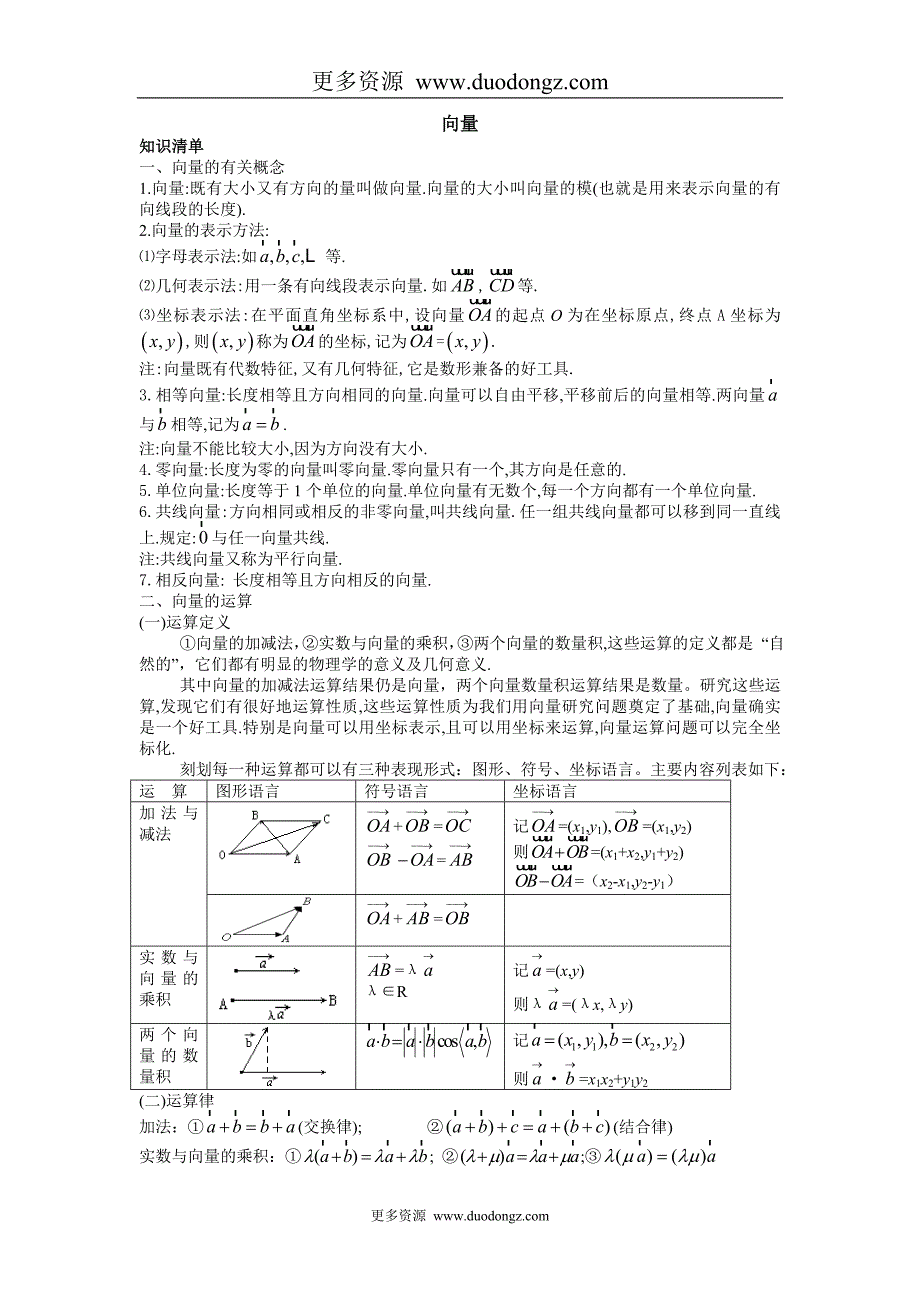 1向量X教师版.doc_第1页