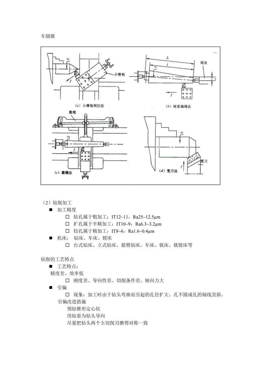 常规加工技术.doc_第3页