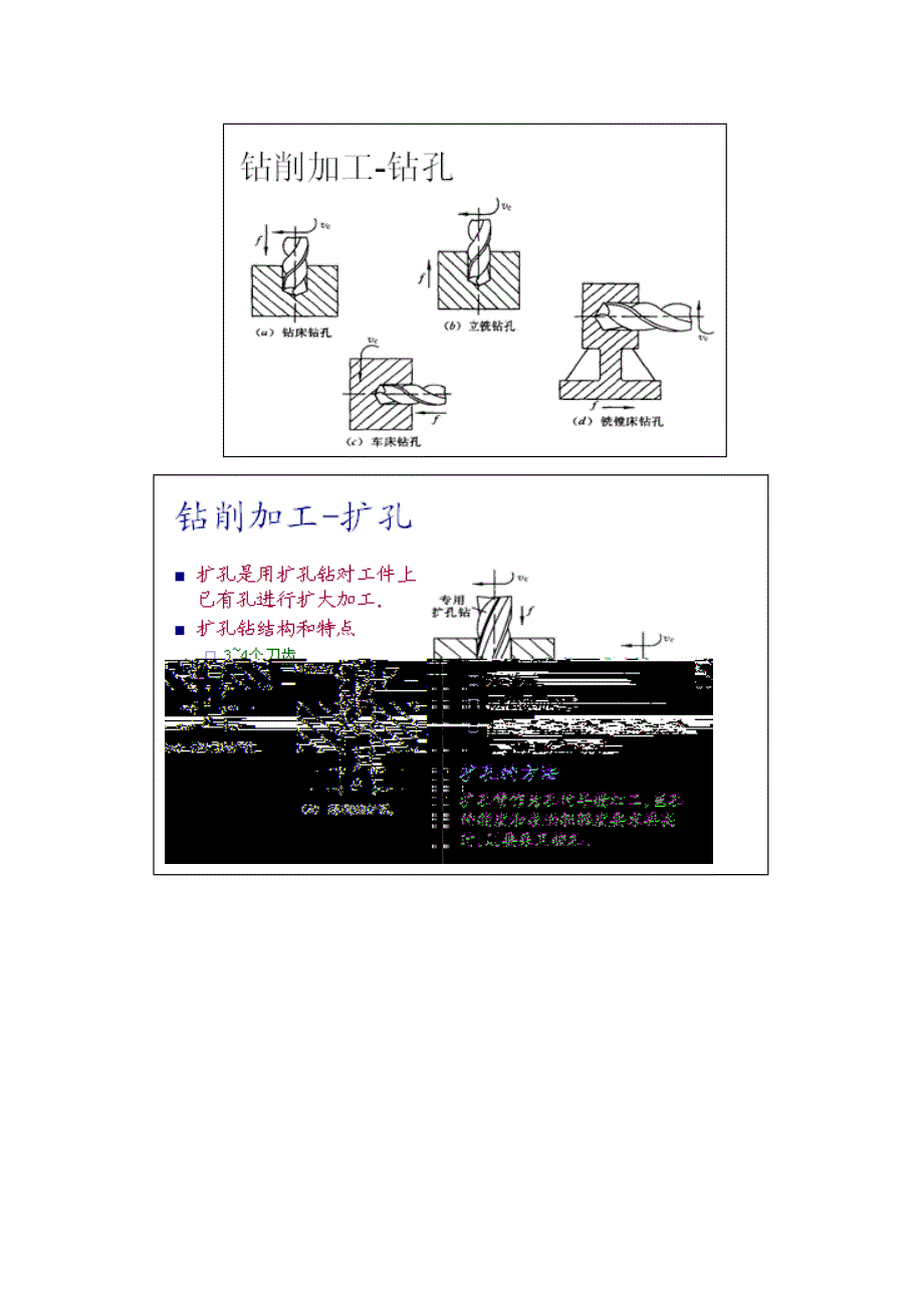 常规加工技术.doc_第4页