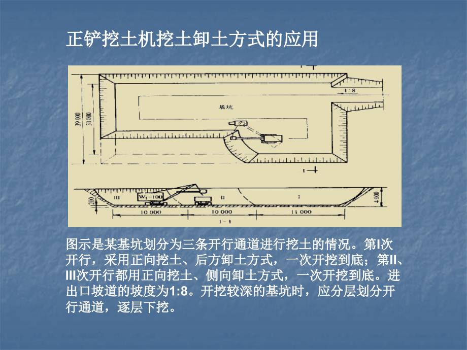 土石方开挖和机械化施工_第4页