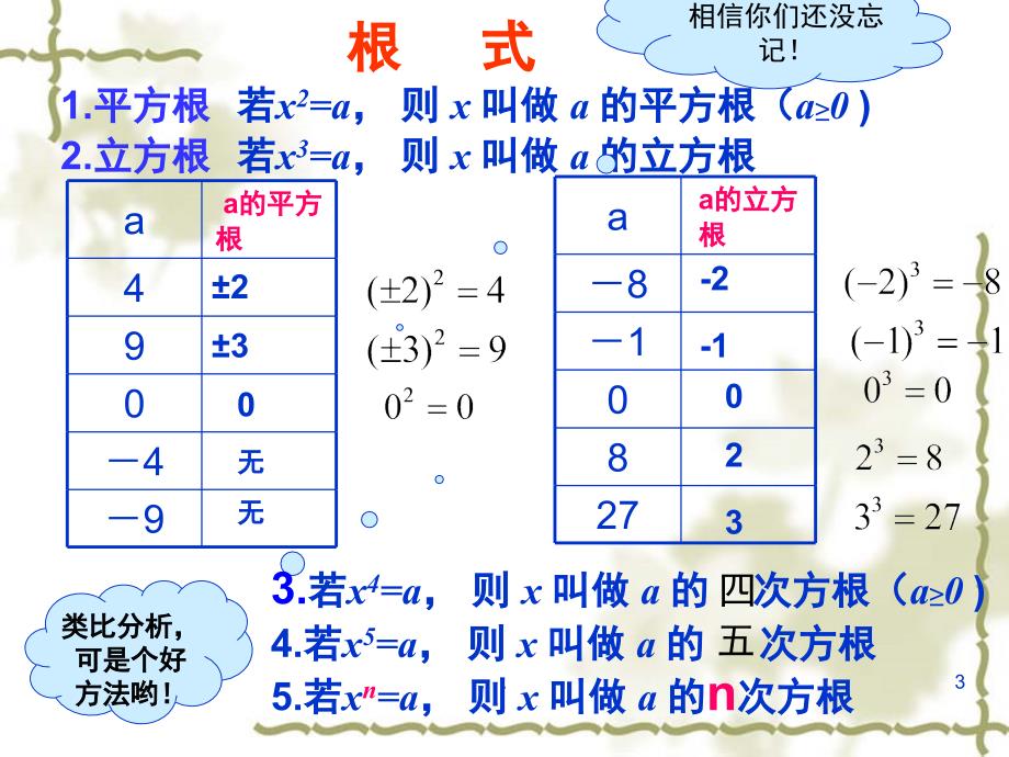 指数及指数幂的运算经典PPT精选文档_第3页