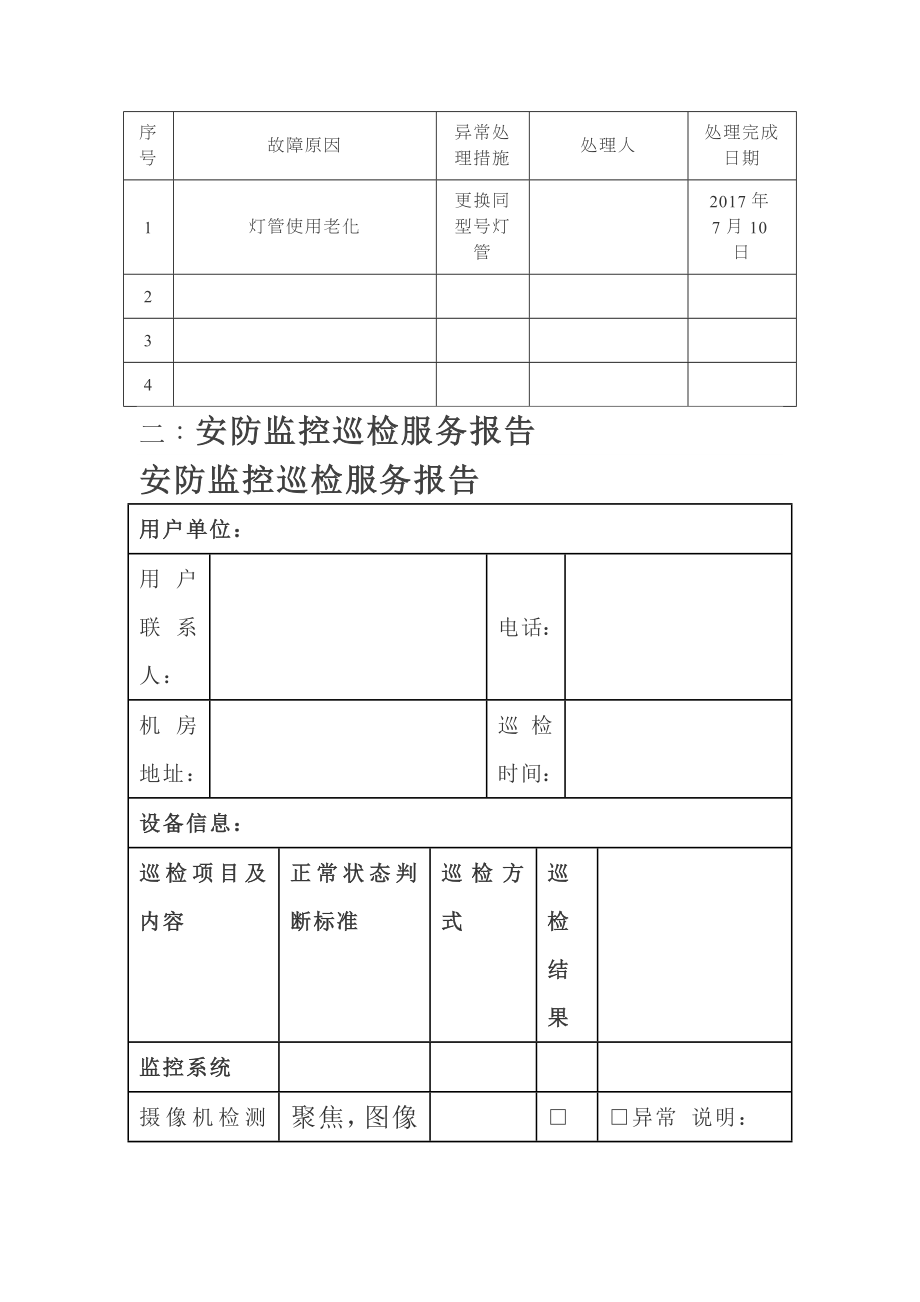 5.5一套完整的弱电数据中心机房季度巡检记录表.doc_第3页