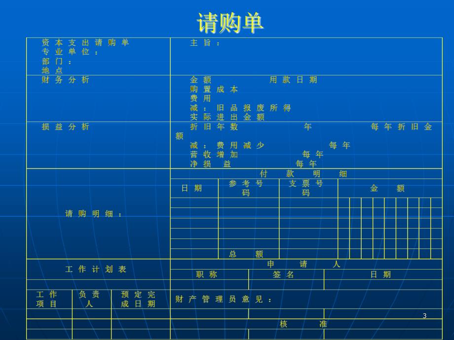 采购与供应管理流程_第3页