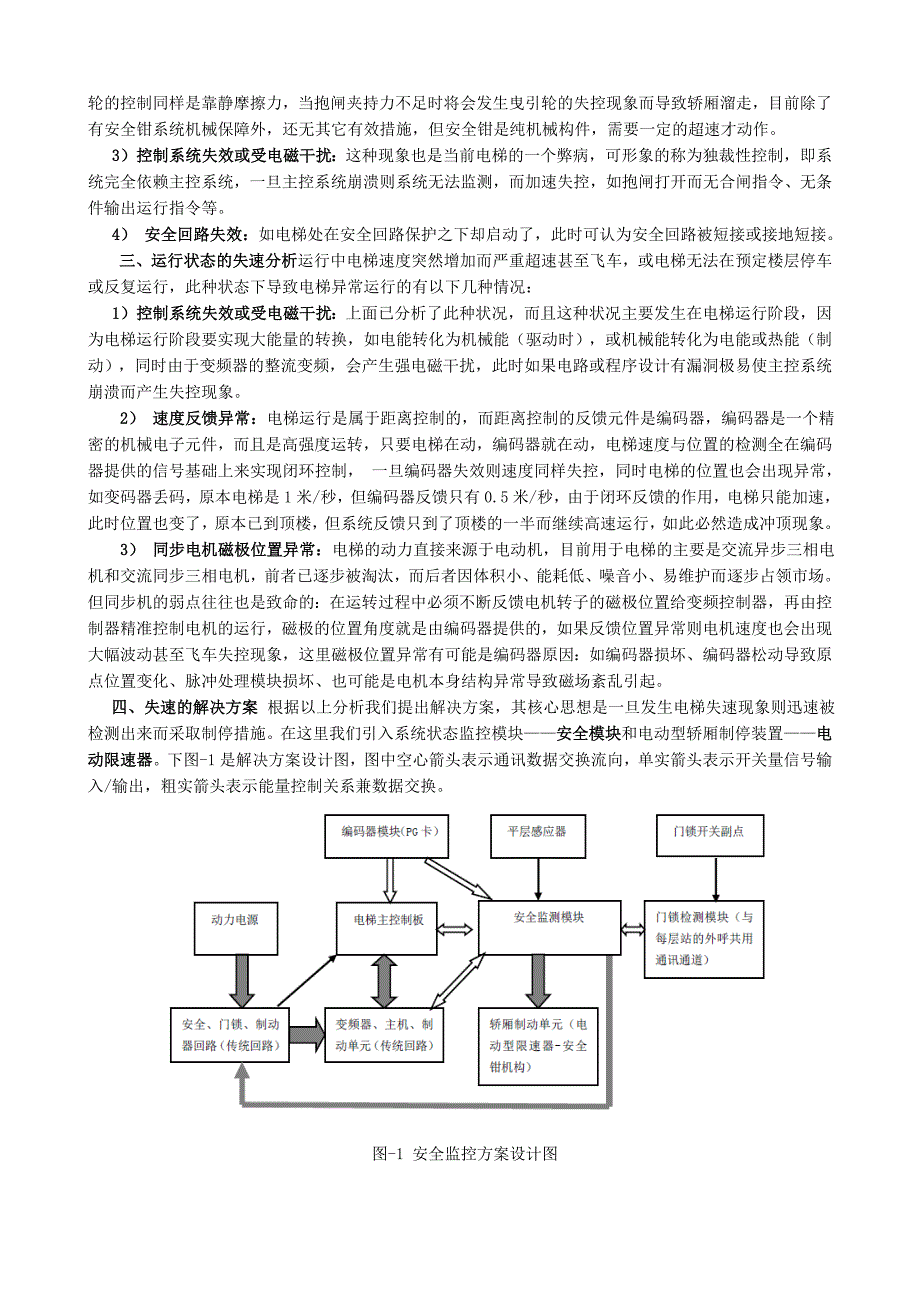 电梯失速分析及智能控制解决方案_第2页