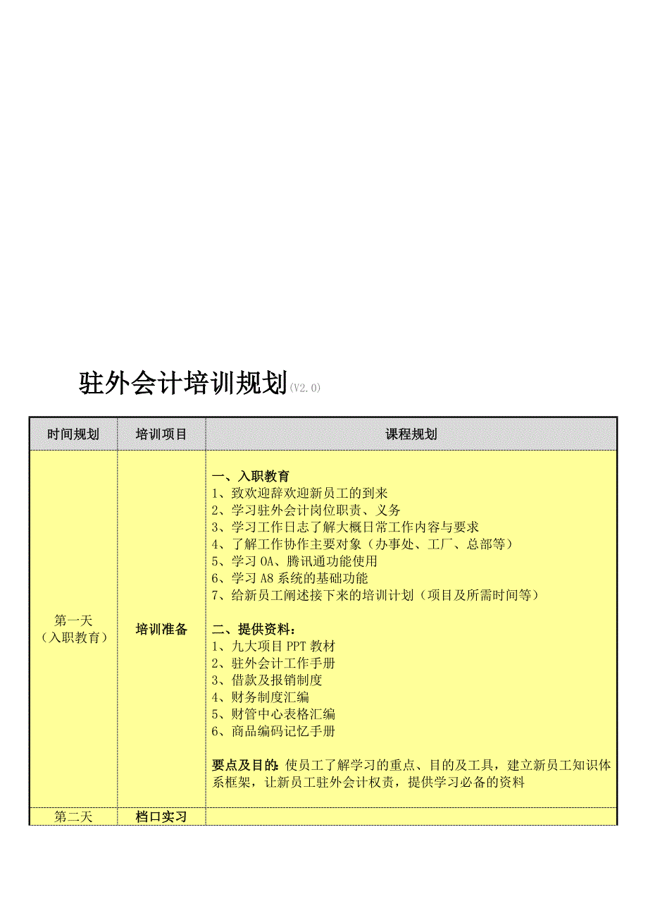 驻外会计培训规划V2.0.doc_第1页