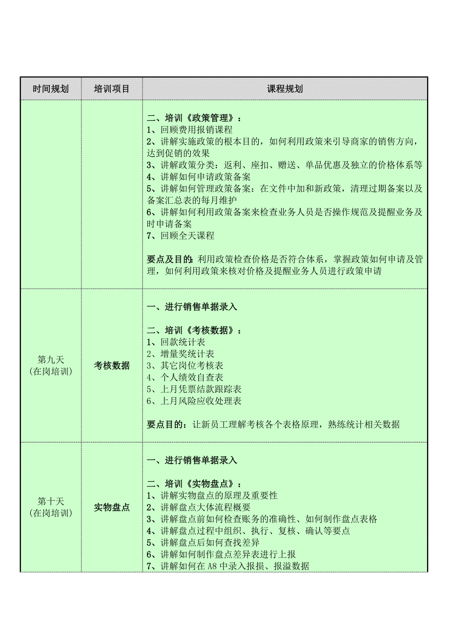 驻外会计培训规划V2.0.doc_第4页