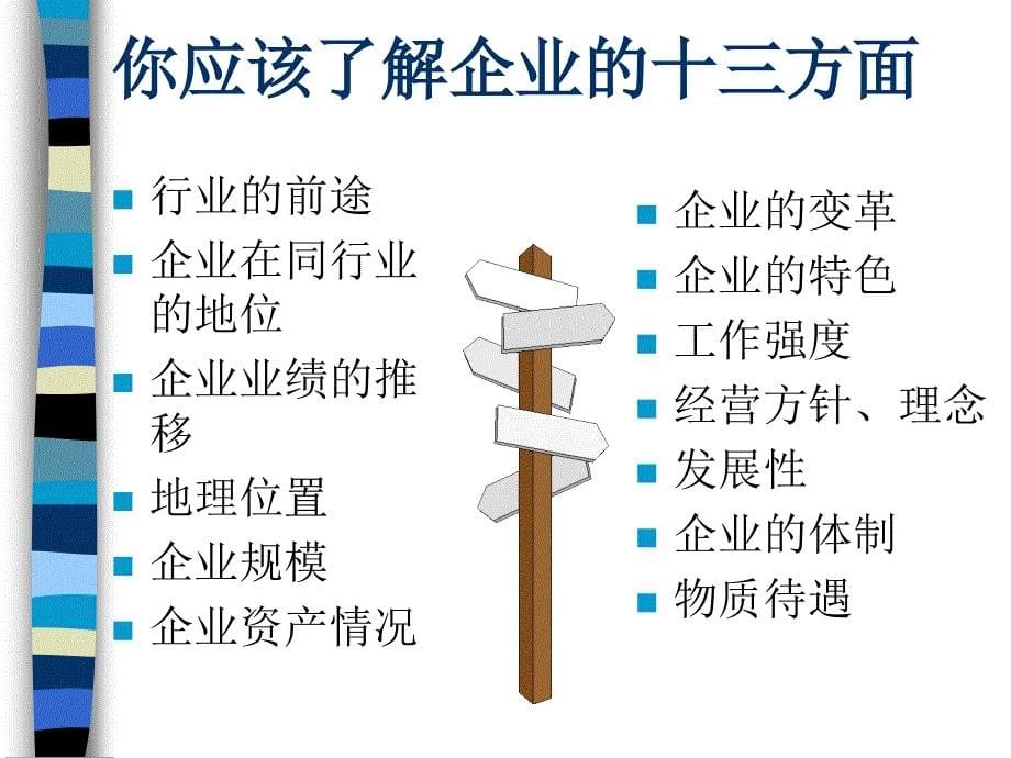 第三单元 开启职场之门面试技巧_第5页