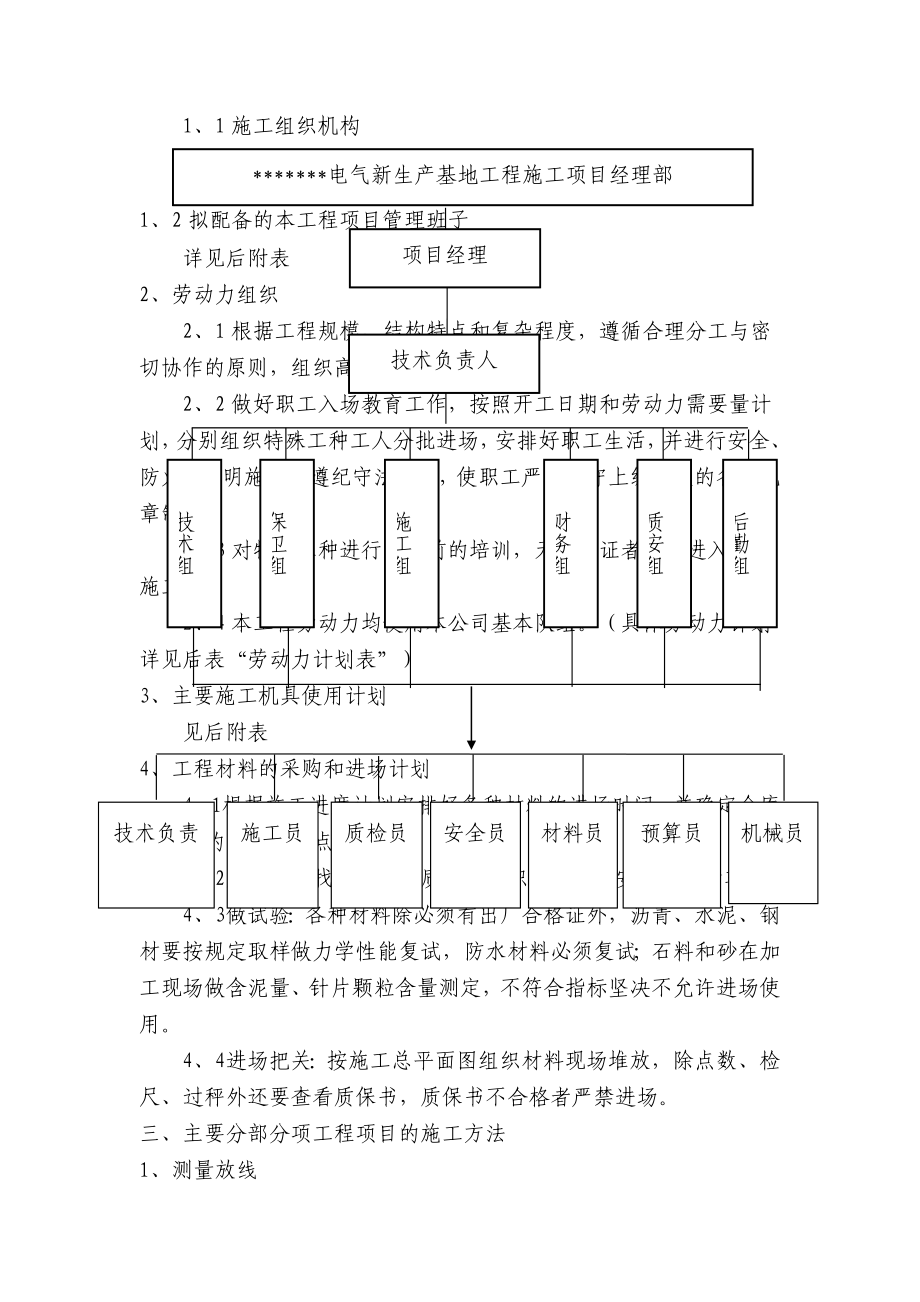 xx电气有限公司新生产基地工程施工组织设计_第5页